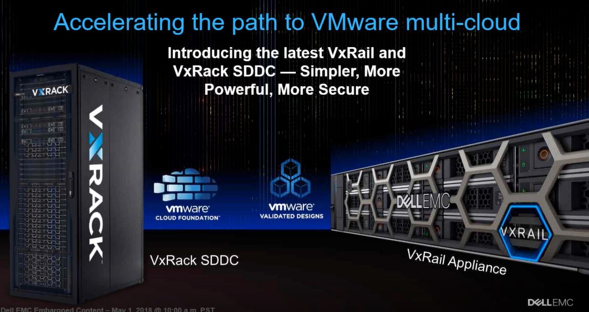 HCI & Convergence (VxRail)