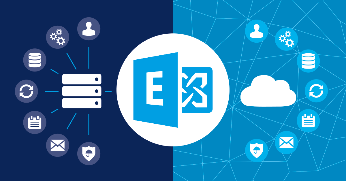 Exchange Server & Exchange Online