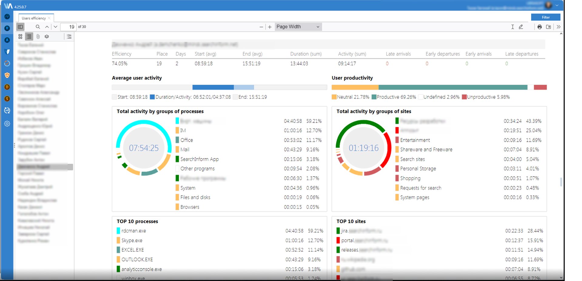 Compliance & Reporting
