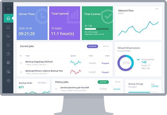 Database Backup & Recovery
